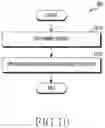 Fig. 11 - System for processing user voice utterance and method for operating same