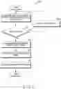 Fig. 14 - System for processing user voice utterance and method for operating same