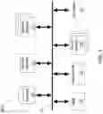 Fig. 04 - INSTANT KEY MAPPING RELOAD AND REAL TIME KEY COMMANDS TRANSLATION BY VOICE COMMAND THROUGH VOICE RECOGNITION DEVICE FOR UNIVERSAL CONTROLLER