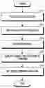 Fig. 01 - Method for executing function based on voice and electronic device supporting the same