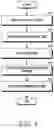 Fig. 05 - Method for executing function based on voice and electronic device supporting the same