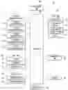 Fig. 01 - Artificial intelligence device