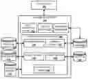 Fig. 01 - Tailoring an interactive dialog application based on creator provided content