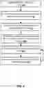 Fig. 05 - Tailoring an interactive dialog application based on creator provided content