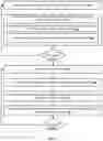 Fig. 06 - Tailoring an interactive dialog application based on creator provided content