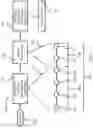 Fig. 02 - Approach to reducing the response time of a speech interface