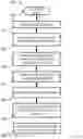 Fig. 05 - Approach to reducing the response time of a speech interface