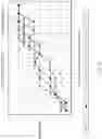 Fig. 07 - Approach to reducing the response time of a speech interface