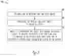 Fig. 03 - Method and apparatus for using hearing assistance device as voice controller