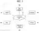Fig. 03 - Artificial intelligence device with a voice recognition