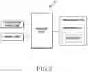 Fig. 03 - Electronic device and method for registering new user through authentication by registered user