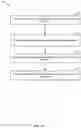 Fig. 18 - Encoding or decoding of audio signals