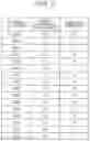 Fig. 06 - SIGNAL PROCESSING APPARATUS, SIGNAL PROCESSING METHOD, AND PROGRAM
