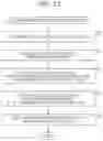 Fig. 14 - SIGNAL PROCESSING APPARATUS, SIGNAL PROCESSING METHOD, AND PROGRAM