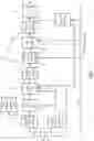 Fig. 02 - Noise filling in multichannel audio coding