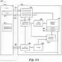 Fig. 02 - Memory bank power coordination including concurrently performing a memory operation in a selected number of memory regions