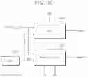 Fig. 14 - Electronic device comprising storage devices transmitting reference clock via cascade coupling structure