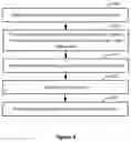 Fig. 05 - Clock signal drivers for read and write memory operations