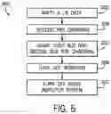 Fig. 07 - Systems and methods for dynamic random access memory (DRAM) cell voltage boosting