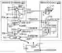 Fig. 01 - Low-power source-synchronous signaling
