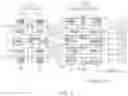 Fig. 07 - Sub word line driver of semiconductor memory device