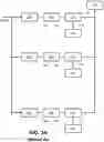 Fig. 06 - Apparatus and methods for decoding memory access addresses for access operations
