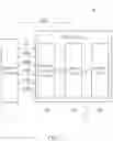 Fig. 03 - MULTI-RANK TOPOLOGY OF MEMORY MODULE AND ASSOCIATED CONTROL METHOD