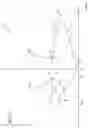 Fig. 03 - Apparatuses and methods for bi-directional access of crosspoint arrays
