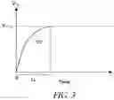 Fig. 04 - Apparatuses and methods for bi-directional access of crosspoint arrays