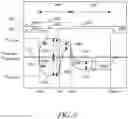 Fig. 07 - Apparatuses and methods for bi-directional access of crosspoint arrays