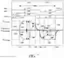 Fig. 08 - Apparatuses and methods for bi-directional access of crosspoint arrays