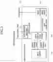 Fig. 04 - Memory systems for memory devices and methods of operating the memory systems