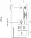 Fig. 09 - Memory systems for memory devices and methods of operating the memory systems