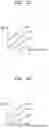 Fig. 17 - Methods and systems for detecting degradation of resistive memory devices