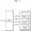 Fig. 02 - Methods and systems for compensating for degradation of resistive memory device