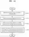 Fig. 14 - Methods and systems for compensating for degradation of resistive memory device
