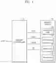 Fig. 02 - Resistive memory devices