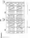 Fig. 30 - Current compensation block and method for programming analog neural memory in deep learning artificial neural network