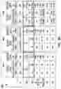 Fig. 06 - Memory device including multiple select gates and different bias conditions