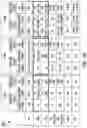 Fig. 07 - Memory device including multiple select gates and different bias conditions