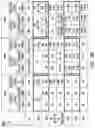 Fig. 16 - Memory device including multiple select gates and different bias conditions