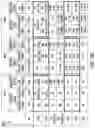 Fig. 17 - Memory device including multiple select gates and different bias conditions