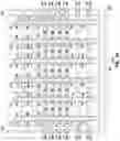 Fig. 44 - Memory device including multiple select gates and different bias conditions