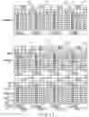 Fig. 12 - Semiconductor memory device