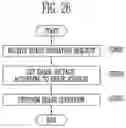 Fig. 16 - Memory controller