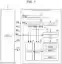 Fig. 02 - Semiconductor memory