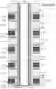 Fig. 09 - Non-volatile memory with countermeasures for select gate disturb during program pre-charge