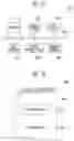 Fig. 17 - Storage device and operating method thereof