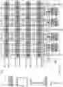 Fig. 21 - One time programmable (OTP) bit cell with integrated inhibit device