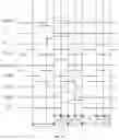 Fig. 07 - Shift register, method for driving the same, gate drive circuitry and display apparatus